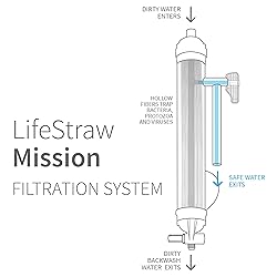 LifeStraw Mission High-Volume Gravity-Fed Water