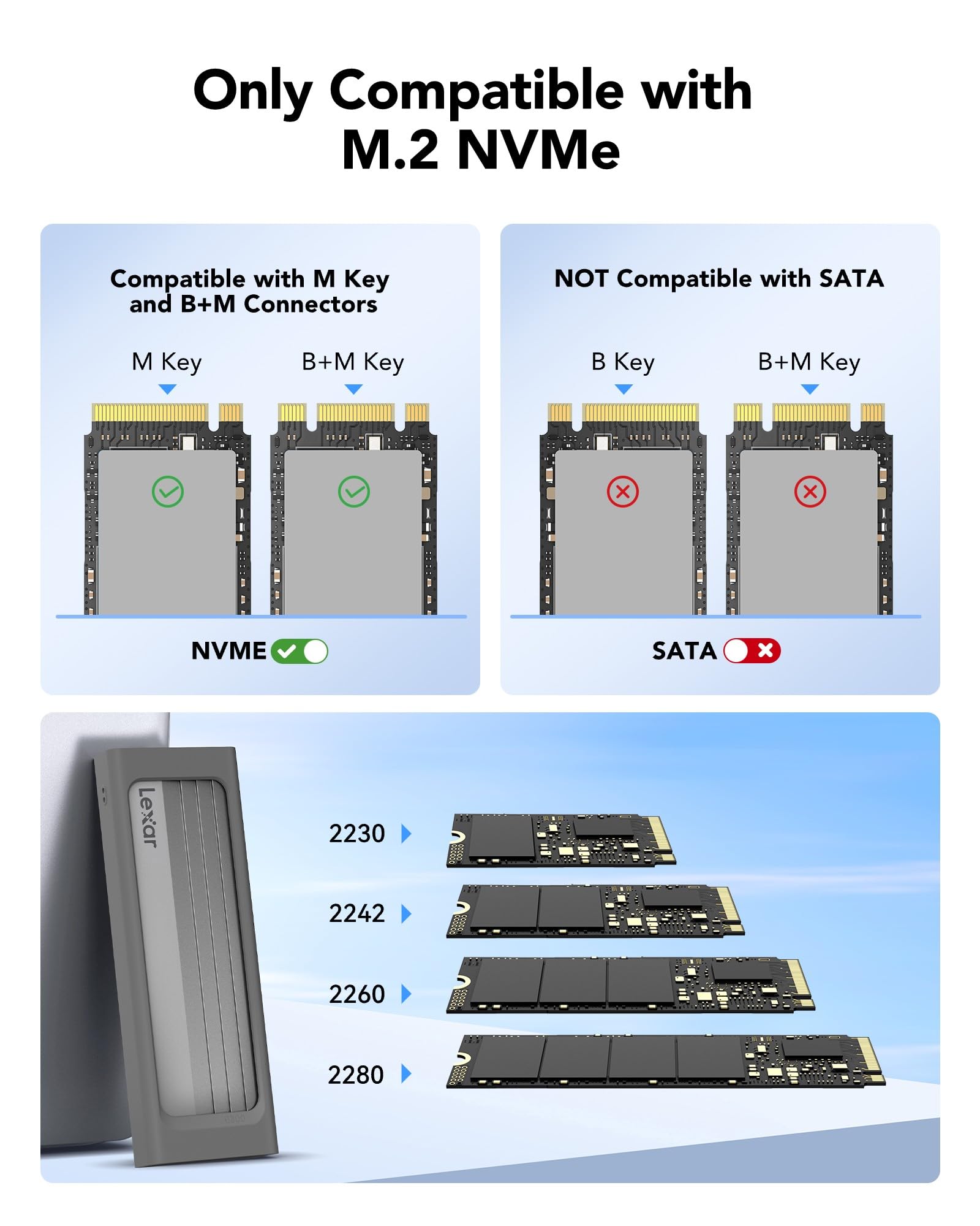 Lexar M.2 NVMe SSD-Gehäuse mit USB-C-Adapter, NVMe-Gehäuse mit 10 Gbit/s USB 3.2 Gen 2 für PCIe NVMe M-Key/M+B-Key-SSDs, externes M.2-SSD-Gehäuse in den Größen 2230/2242/2260/2280 2
