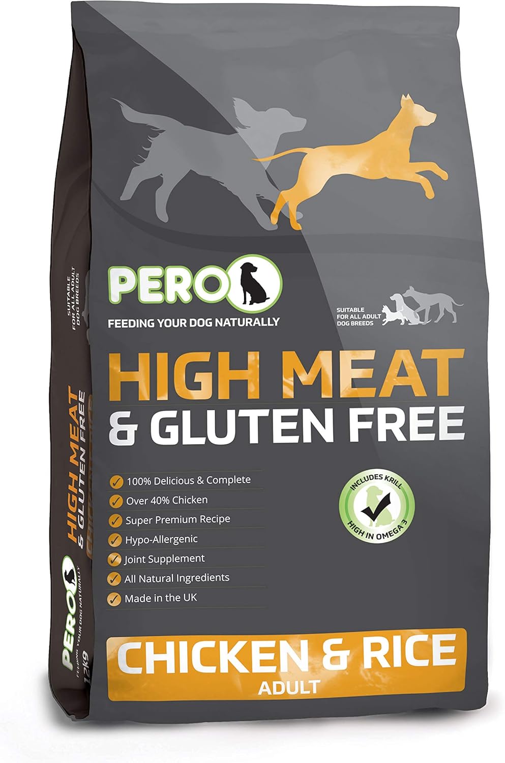 average cost of dog food per year