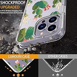 LUHOURI for iPhone 15 Pro Max Case with Screen