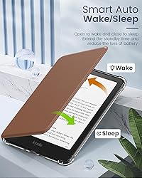 MoKo Case for All-New 7" Kindle Paperwhite 12th
