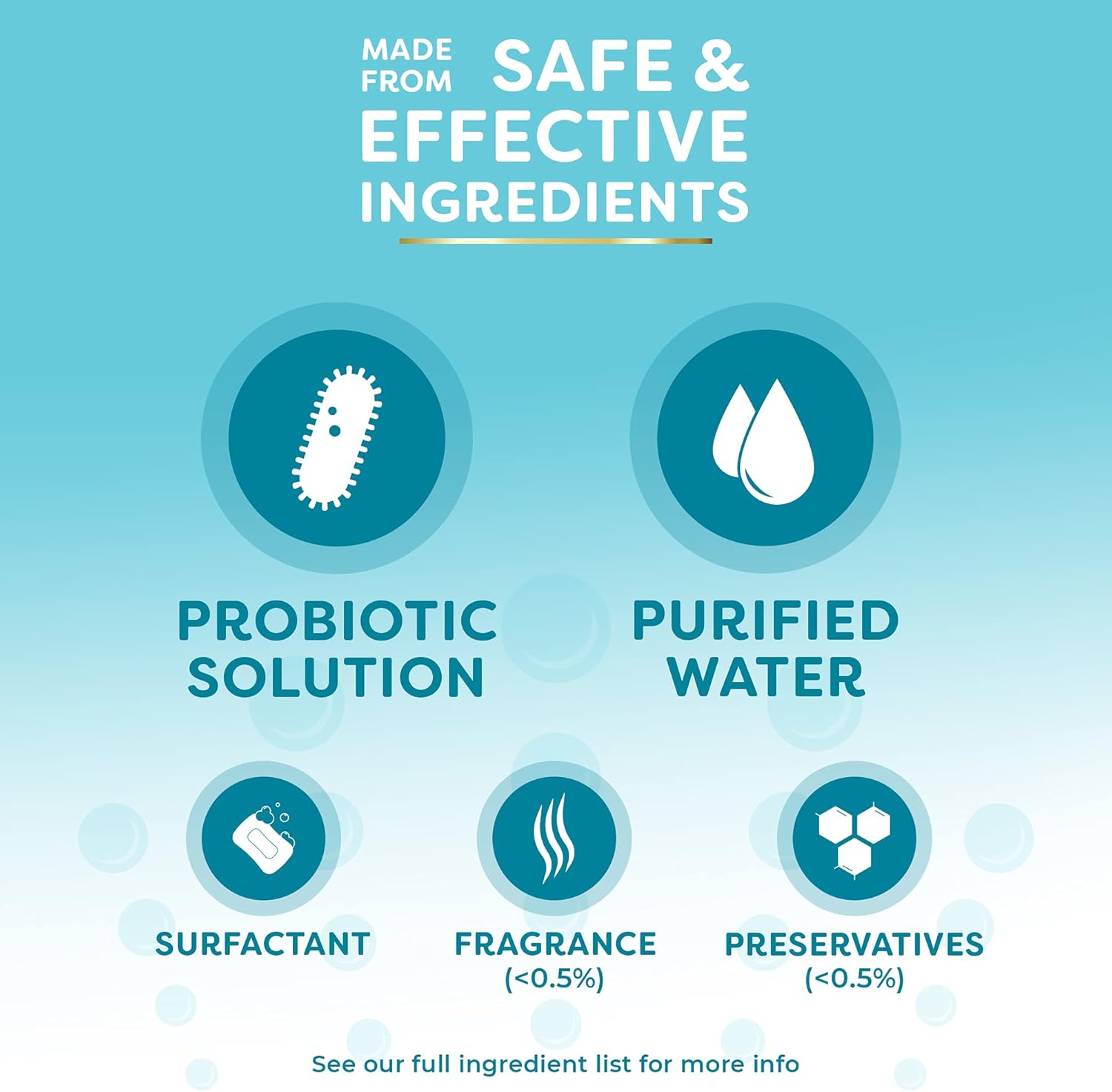 Supreme Clean Probiotic Dishwasher Cleaner – Cleans and Freshens to Remove Odors Quickly – 6 pouches: Health & Personal Care