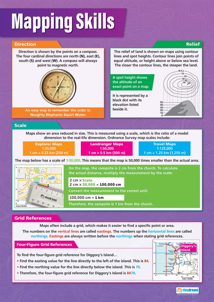 Daydream Education Mapping Skills | Geography Posters | Gloss Paper measuring 850mm x 594mm (A1) | Geography Classroom Posters | Education Charts