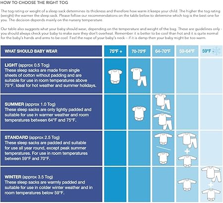 2.0 tog baby sleeping bag