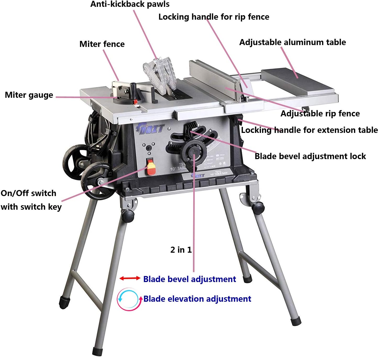 Dobetter DBTS10 Table Saws product image 3