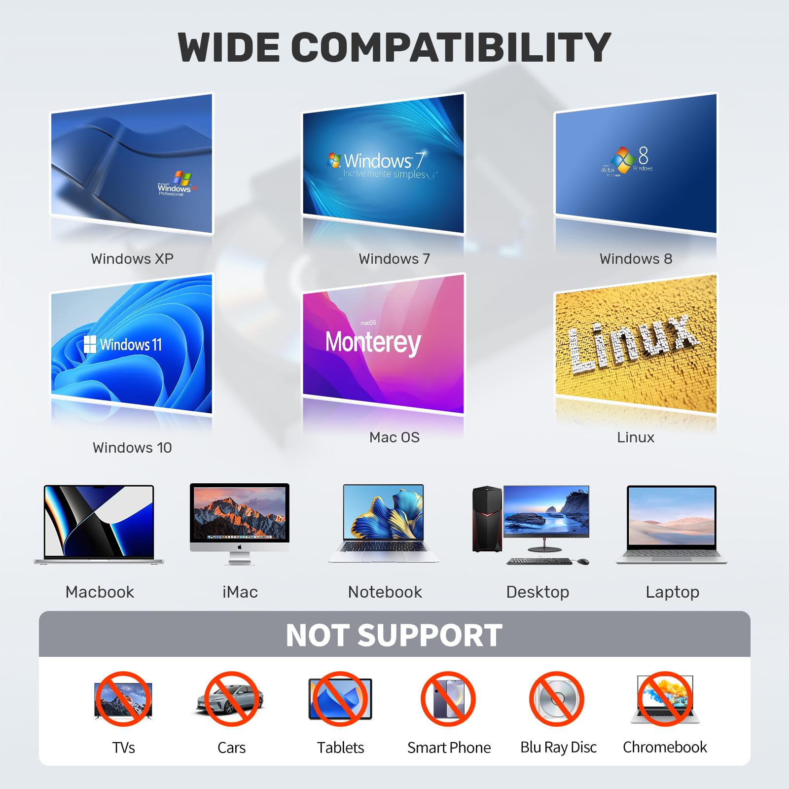 UNITEK Externes CD DVD Laufwerk, USB C Tragbares CD/DVD +/-RW Laufwerk/DVD Player mit SD Card Reader USB 3.0 USB C Hub CD ROM Brenner Kompatibel mit Laptop Desktop PC Windows Linux OS Apple Mac 4