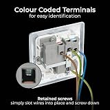 BG Electrical Nexus Metal Slm Single Switched Power Socket 13A White view 4