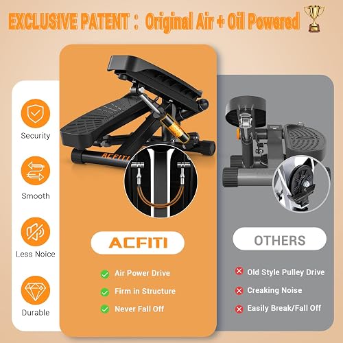 Mini Twist Stepper Machine For Full Body Workouts