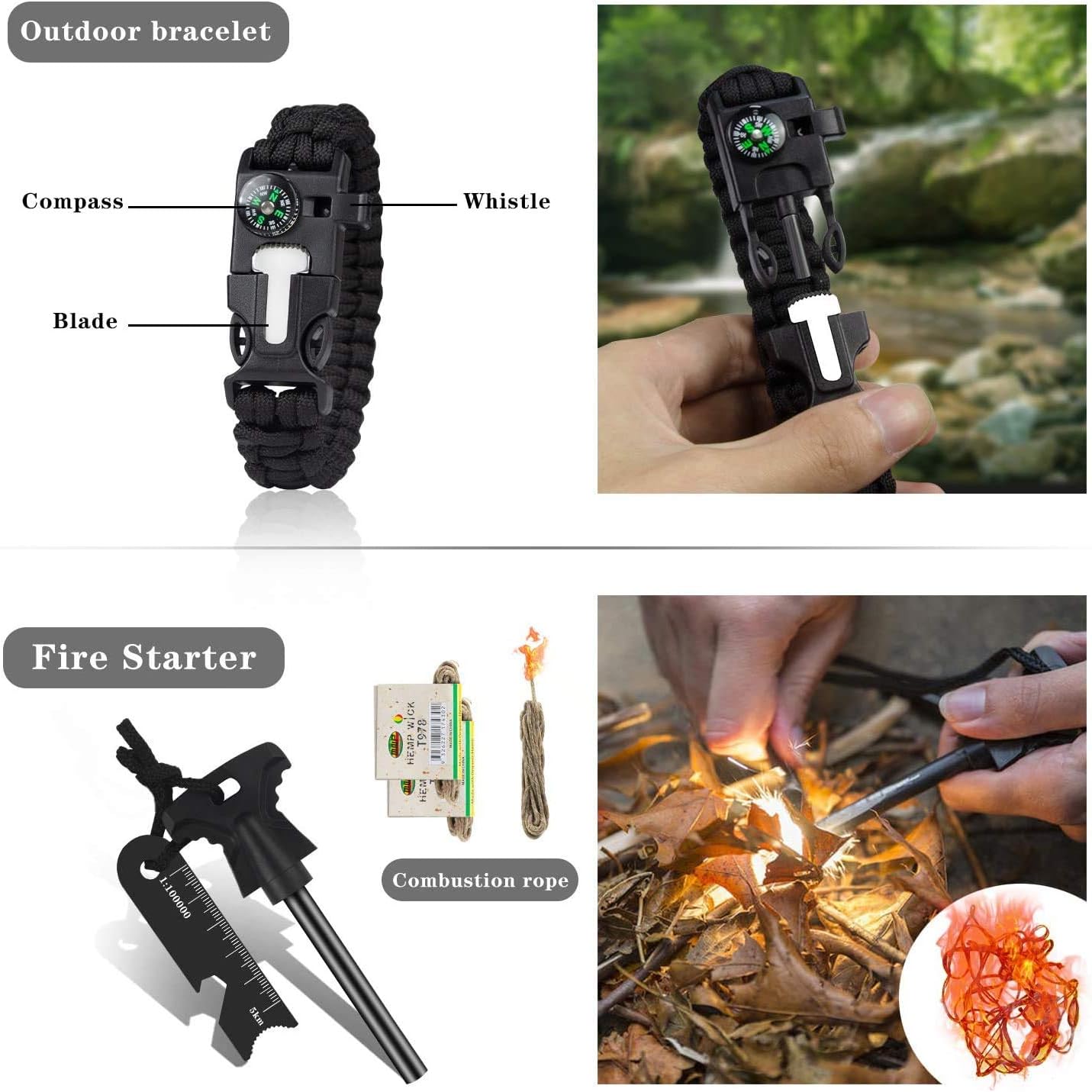 SUPOLOGY Emergency Kits Gear, 23-in-1 Outdoor Equipments Tools Kits with Water Filter for Camping, Hiking, Adventures, Backpack, Fishing, Hurricane, Gifts for Men Boy Teenage: Sports & Outdoors