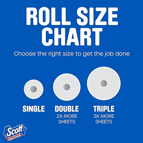 SCOTT PAPER TOWELS, CHOOSE-A-SHEET, 6 DOUBLE ROLLS = 12 REGULAR ROLLS (108 SHEETS PER ROLL)