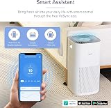 Levoit Smart Air Purifier Core 600S Large Room CADR 711 m³/h WiFi Alexa view 6