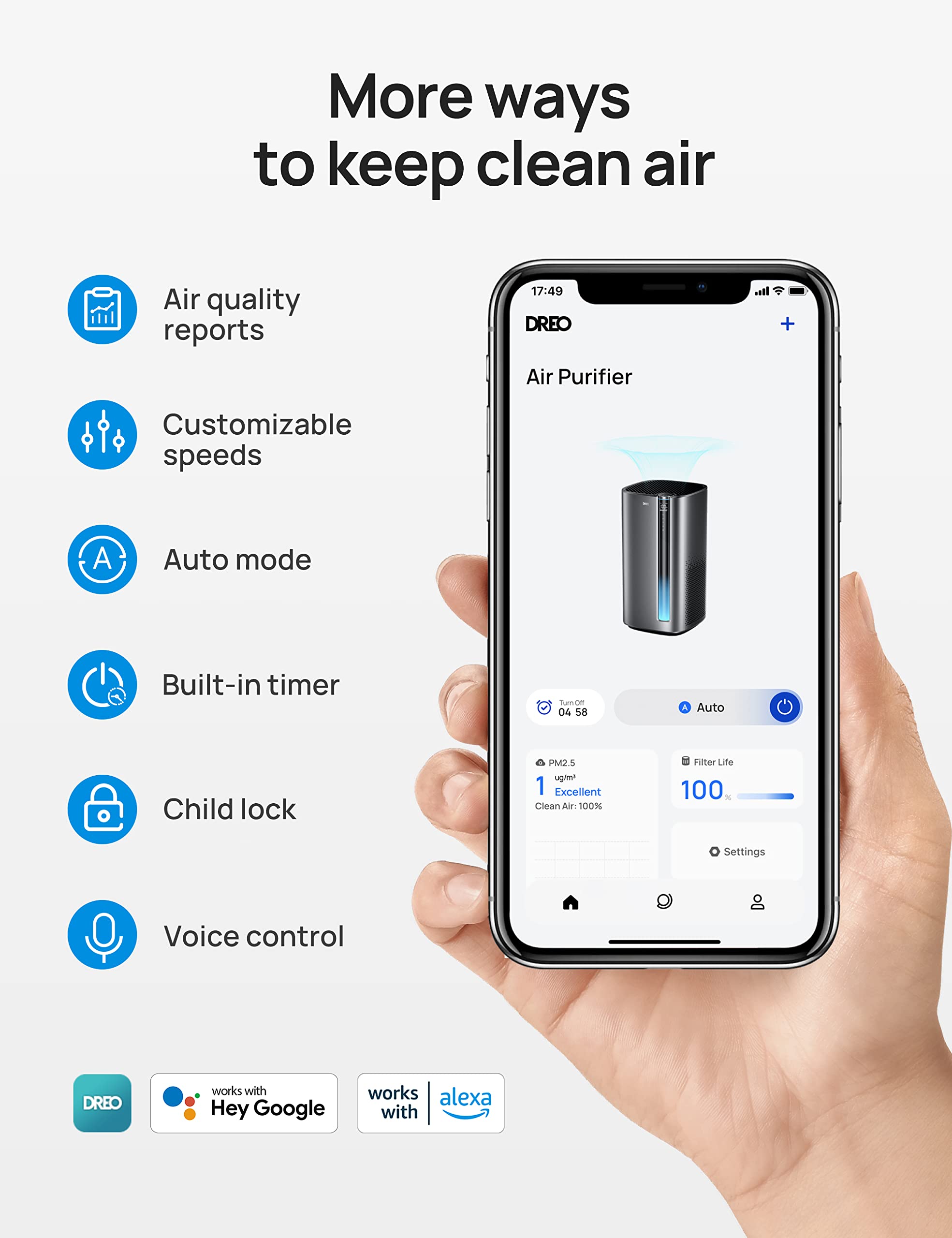 Dreo Air Purifiers for Home Large Room Bedroom, H13 True HEPA Filter Removes 99.985% of Pets Hair Particles Dust Smoke Pollen, PM2.5 Monitor, Auto Mode, Smart WiFi Voice Control, Works with Alexa