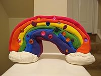 Review Image by Creative Energy