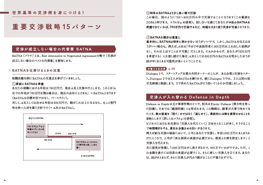 世界基準のビジネス英会話 重要交渉戦略15パターン
