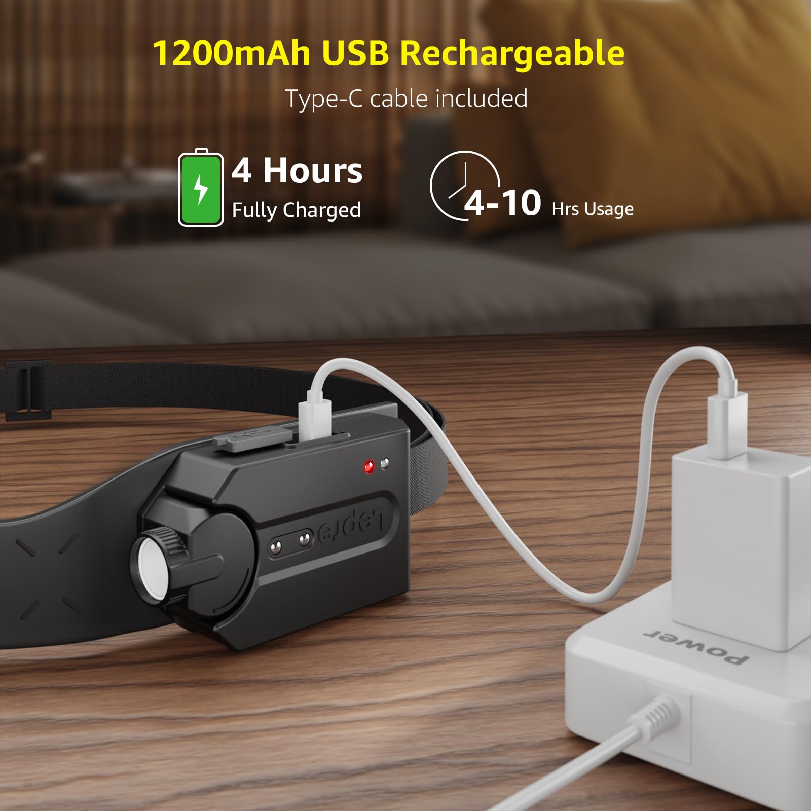 Lepro LED Headlamp Rechargeable - Super Bright Motion Sensor Head lamp with 1200 mAh Battery, 230°COB Wide Beam & Adjustable Spotlight, IP44 Waterproof Headlight for Camping, Hiking, Running, 2 Pack