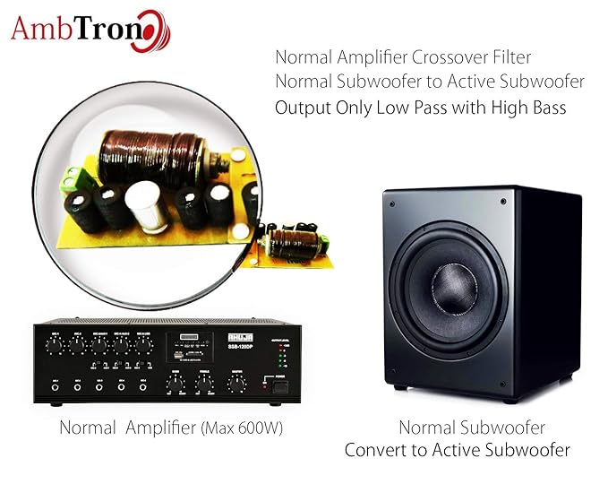 active subwoofer crossover