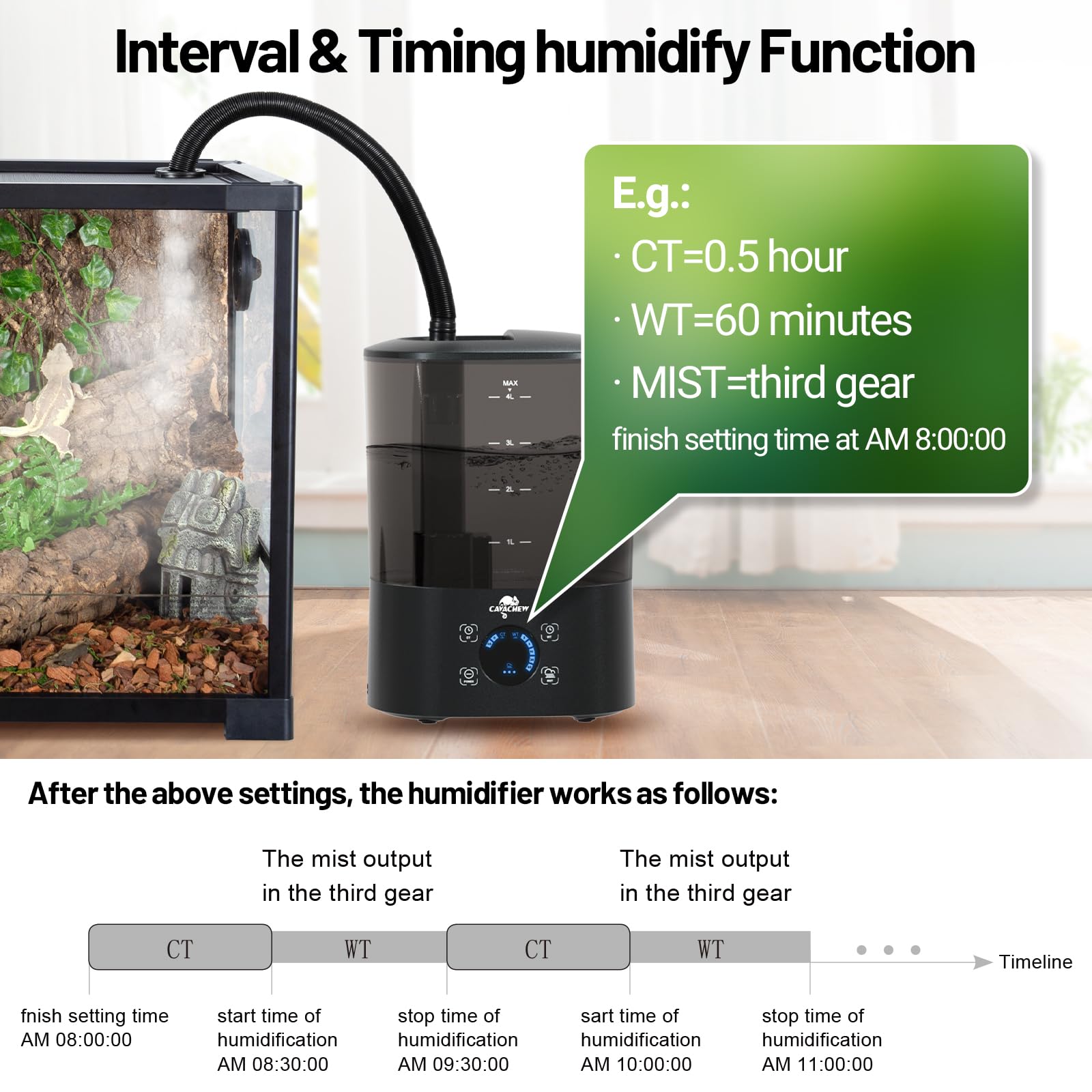 Mua Reptile Fogger Top Fill, Reptile Humidifier 4L, Digital Terrarium ...