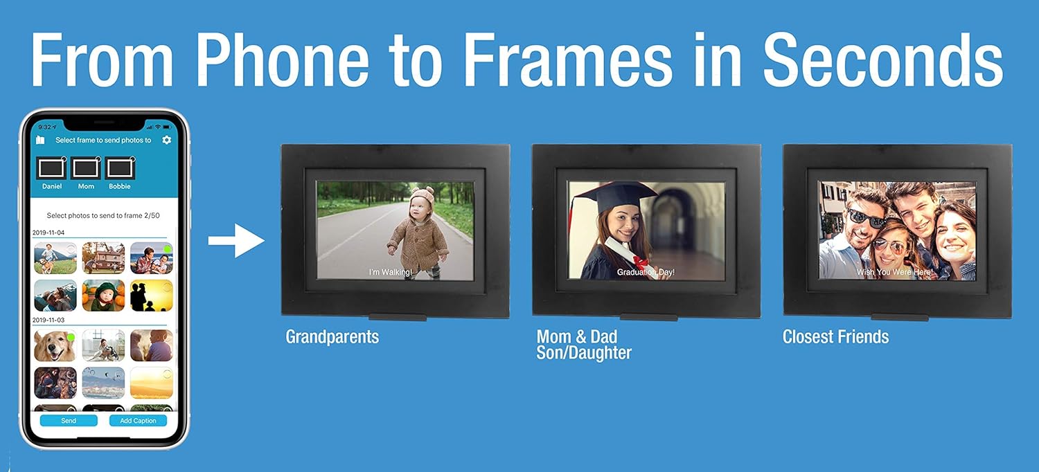 PhotoShare Friends and Family Smart Frame 10.1" Digital Photo Frame, Send Pics from Phone to Frame, Wi-Fi, 8 GB, Holds Over 5, 000 Photos, HD, 1080P, Black/White Mattes, iOS, Android : Camera & Photo