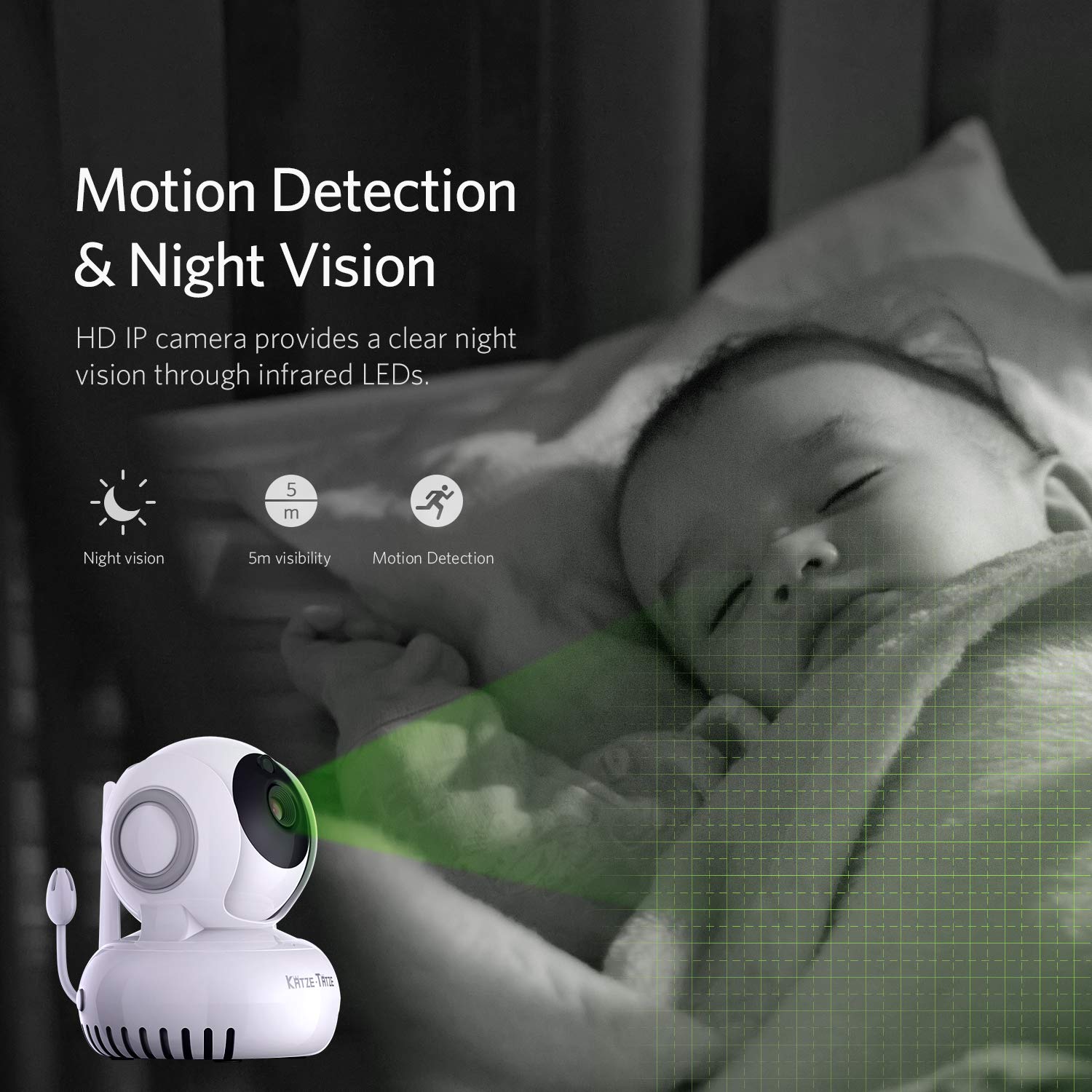 Katze-Tatze Baby Monitor WiFi Home Surveillance IP Camera for Baby/Pet/Nanny Monitor, Work with Echo Show Alexa, 2-Way Audio & Night Vision, Pan/Tilt, Motion Detect