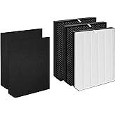 (7 Pack) Replacement Filter Compatible with AD2000 Air Puri-fier, Includes 1 High Performance Filters + 2 Carbon Replacement Filters + 4 Pre-filters