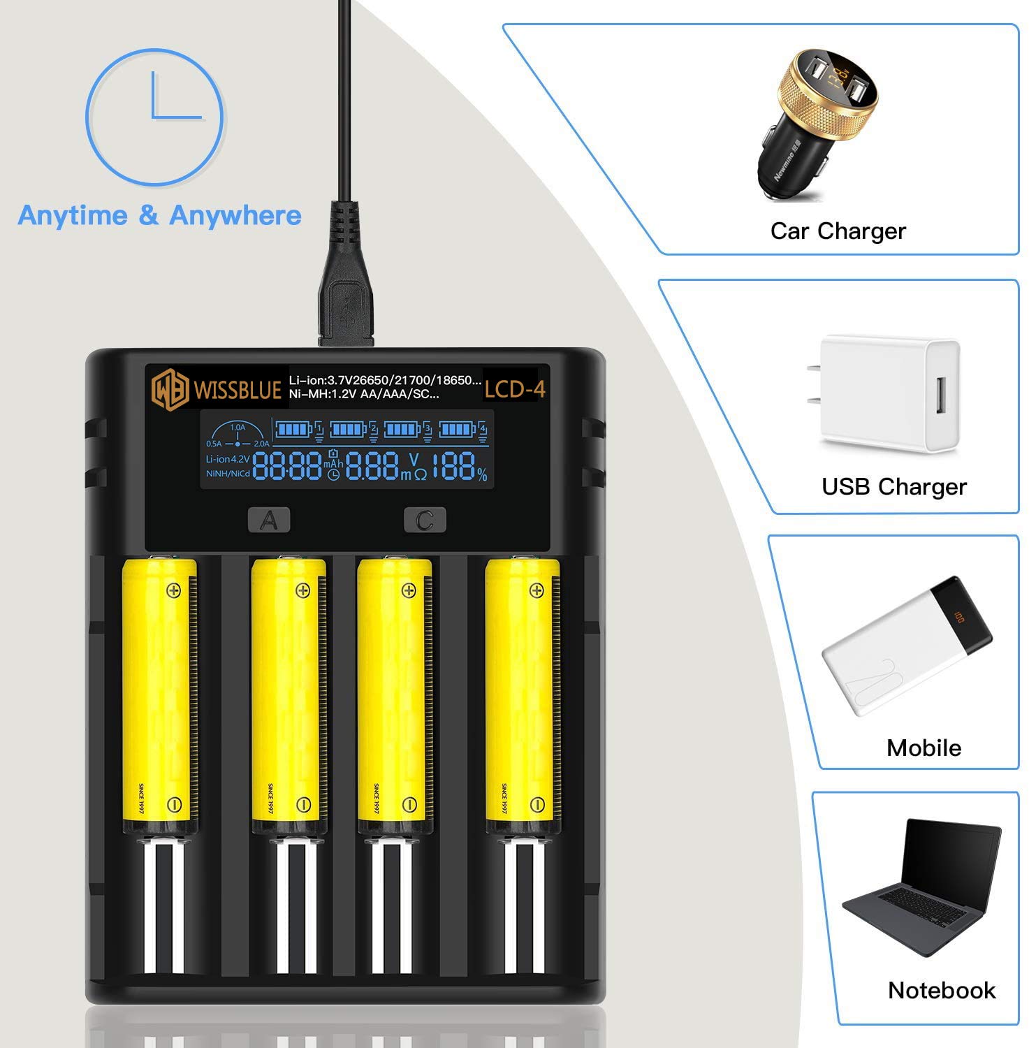 WISSBLUE LCD-4 18650 akku ladegerät Batterie ladegerät 2A Schnell Leistung Batterie ladegerät ,LCD-Anzeige mit Power Bank-Funktion für 3.7V 14500 16340 18650 20700 21700 26650 1.2V AAAA AA A 5