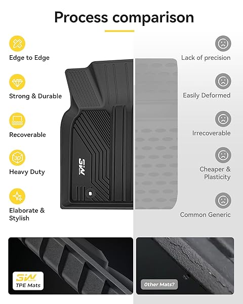 3W FLOOR MATS FIT TOYOTA CAMRY 2018-2024 FWD ONLY (NOT FOR HYBRID OR AWD), TPE ALL WEATHER CUSTOM FIT FLOOR LINER, 1ST AND 2ND ROW, BLACK(L/LE/SE/TRD/XLE/XSE)