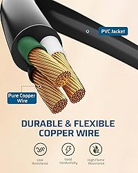 DEWENWILS 1FT 360° Rotating Flat Plug Extension