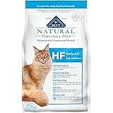 royal canin multifunction cat