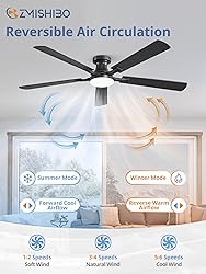 ZMISHIBO 60 Inch Ceiling Fan with Light, App&Remote