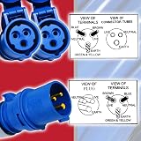 Spare2Go 16A Splitter Cable 240V 2 Way Hook Up Y Piece 2 x 16A Sockets Blue view 6