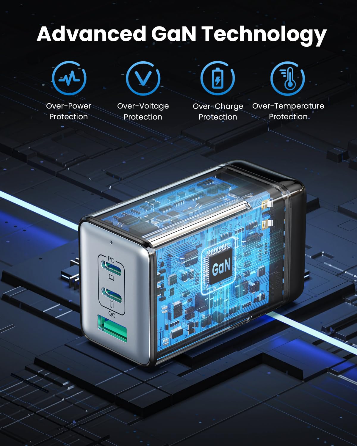 128W USB C Wall Charger,GaN III 3-Port Fast Charging Station,PD QC Foldable Charger Block Portable 65W Laptop Adapter for MacBook Pro/Air,iPad Pro,Galaxy S23,Dell XPS 13,iPhone 16/15/Pro etc