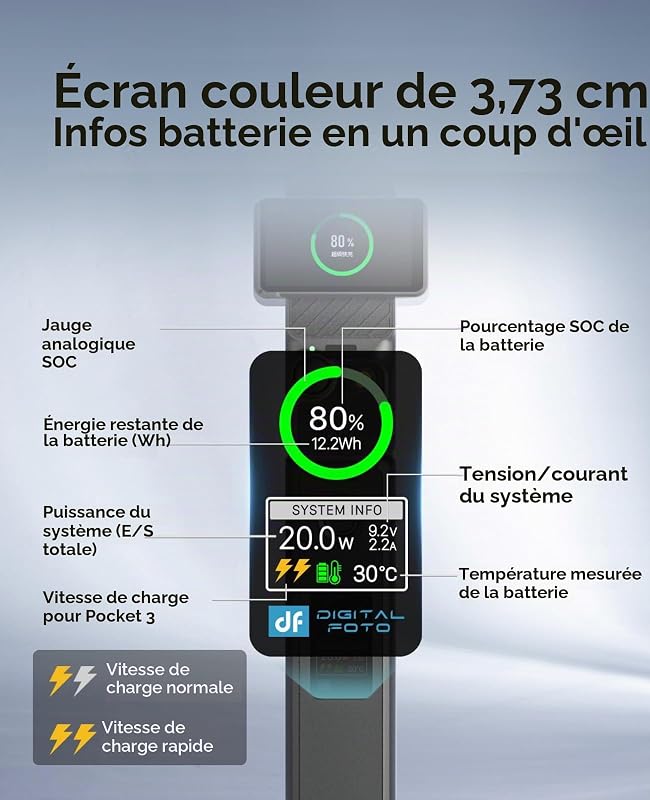 Osmo Pocket 4P/4/3 Poignée de Batterie 20W à Charge Rapide, 5000mAh