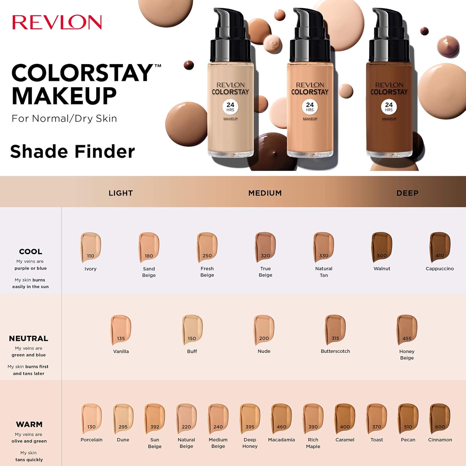 Revlon Colorstay Liquid Foundation Makeup for Normal to Dry Skin SPF20 Medium to Full Coverage Oil Free, Natural Finish - Image 5