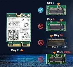WiFi 7 BE200NGW WiFi M.2 Card Tri-Band 802.11be