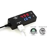 AboveTEK AUT-39C Dual Port Portable USB 2.0 Power Monitor with Built-in Real Time Charging Display