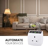 HBN Countdown Timer Plug 240V 13A With Repeat Function 15/30/60/120/240 Mini view 9