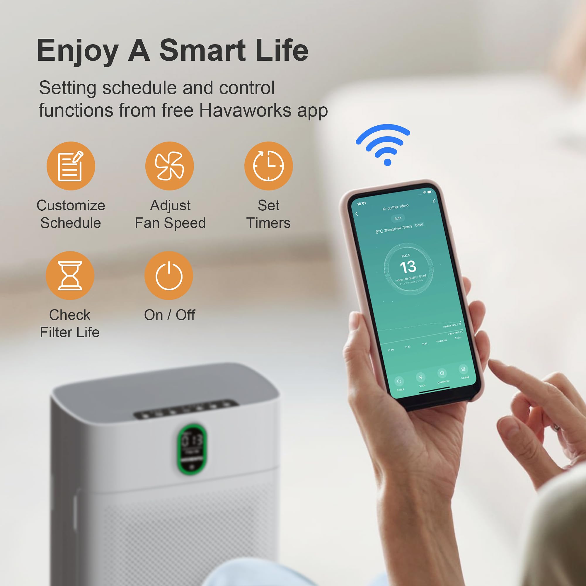 MORENTO Air Purifier for Home Large Room Bedroom Up to 1076 ft², Wi-Fi and Alexa Control, PM2.5 Air Quality Monitor, Auto Mode, HEPA Filter Removes Dust, Pollen, Smoke 1 Pack, White