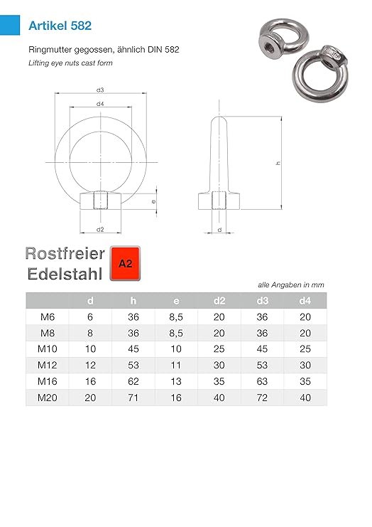 Ringschraube Ringmutter Din 580 Din 582 Muttern Schrauben Augenschraube