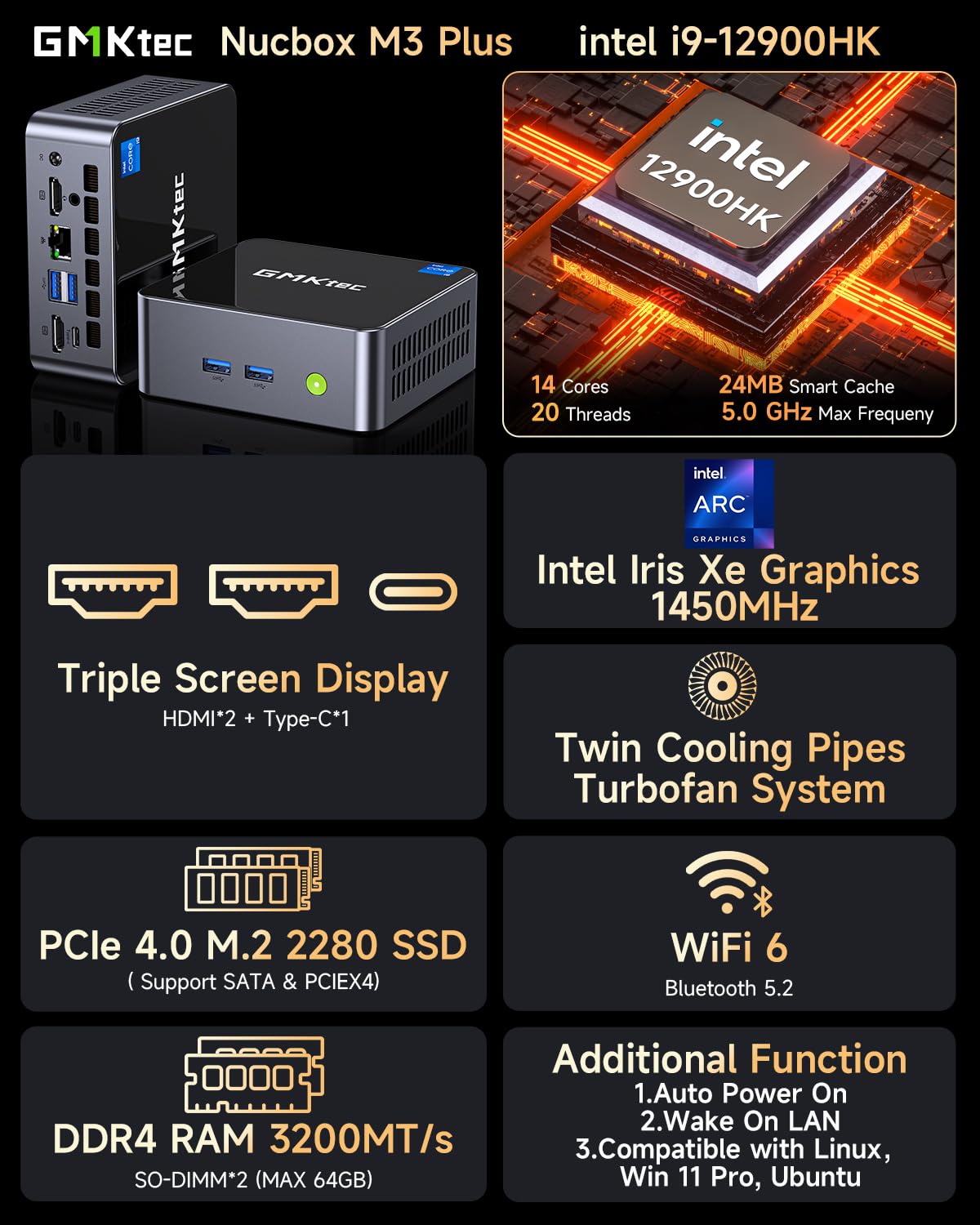 GMKtec M3 Plus Mini PC with Intel Core i9 12900HK(14C/20T 5.0 GHz), 32GB DDR4 RAM+1TB NVMe SSD, Mini Desktop Computer Triple 4K Display, WiFi 6, BT5.2, USB-C