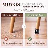 MUYOS 32 Pcs Small Chair Leg Floor Protectors Silicone with Felt Pads Black view 2