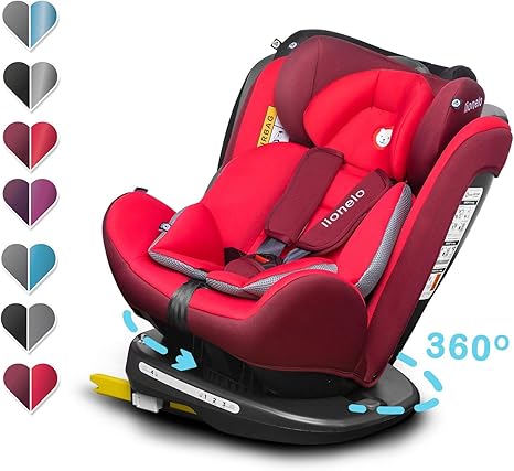 siege auto isofix top tether