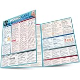 Wound Care: a QuickStudy Laminated Reference Guide
