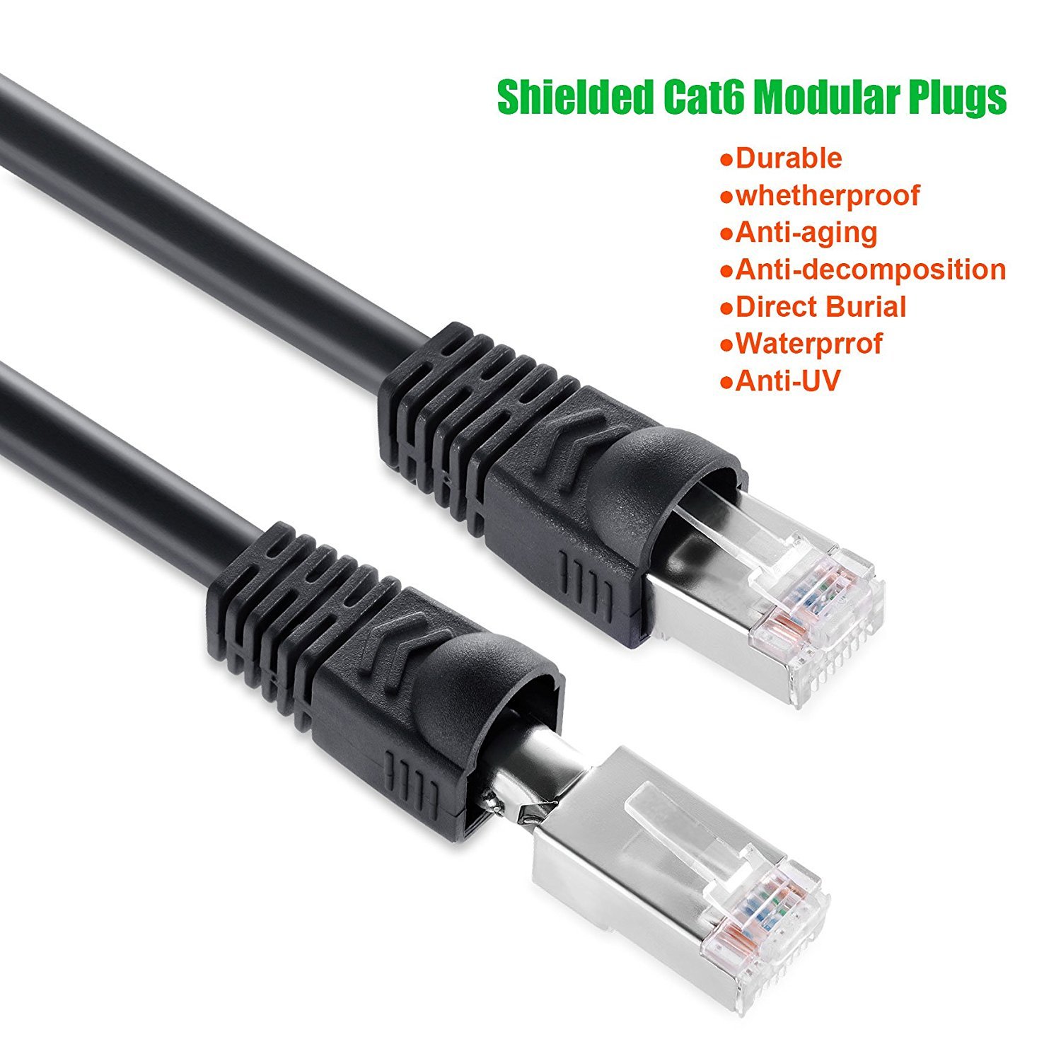 Outdoor 25ft Cat6 Cable, IMONTA Shielded Grounded UV Resistant