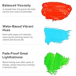 AUREUO Red Ochre Acrylic Paint, 4 Fl Oz / 120ml