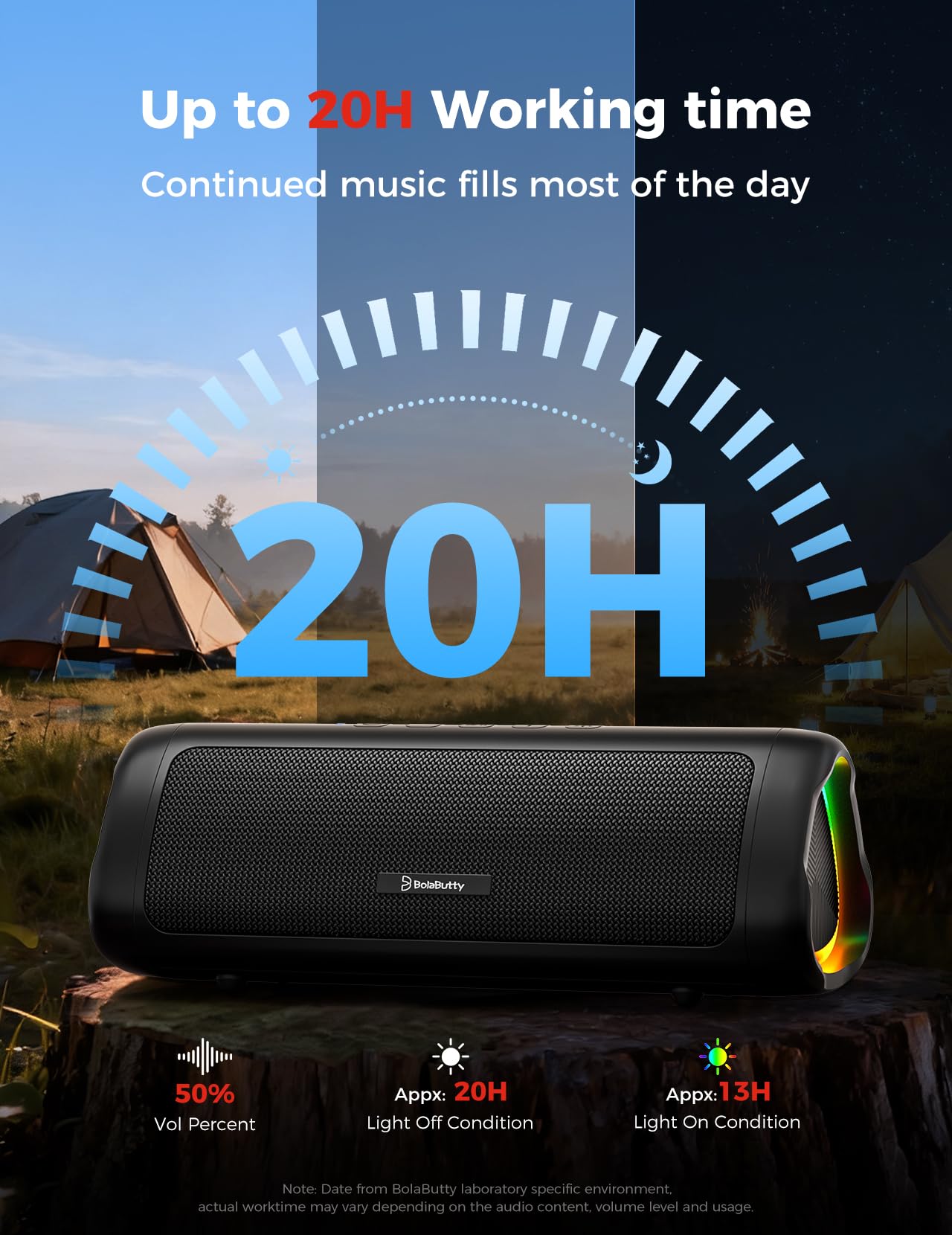 Bluetooth Speaker Gifts for Men: Portable Wireless, IPX5 Waterproof, White Elephant Gifts for Adults, Stocking Stuffers for Teens Boy Girl, Up to 20H Playtime, TWS Pair, for Home/Party/Outdoor (Black)