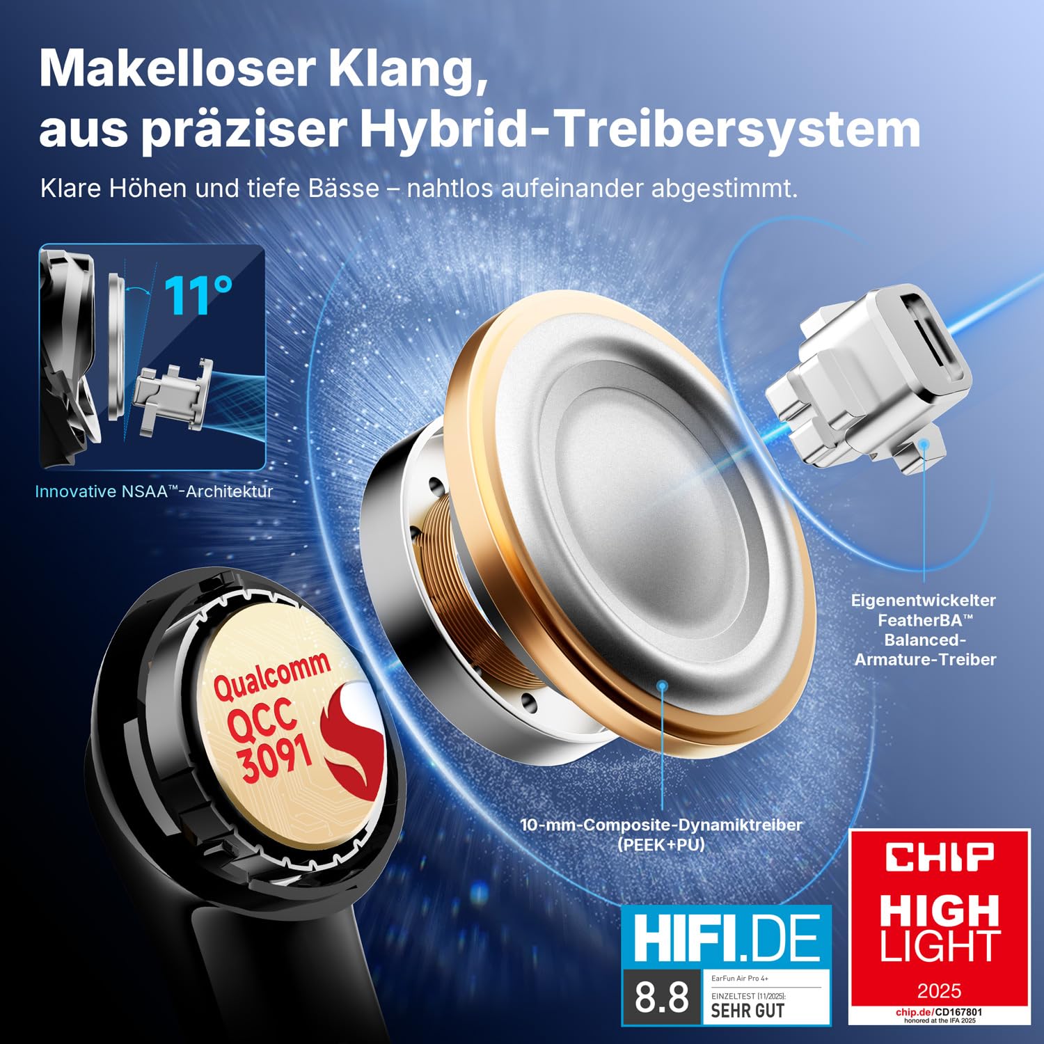 EarFun Air Pro 4+ Bluetooth Kopfhörer mit Noise Cancelling, Hybrid-Treibersystem, Hi-Res Audio, aptX Lossless, LDAC, 6 Mik. KI Anrufe, 54 Std. Akku, Multipoint, Trageerkennung, IP55, Bluetooth 6.0 2