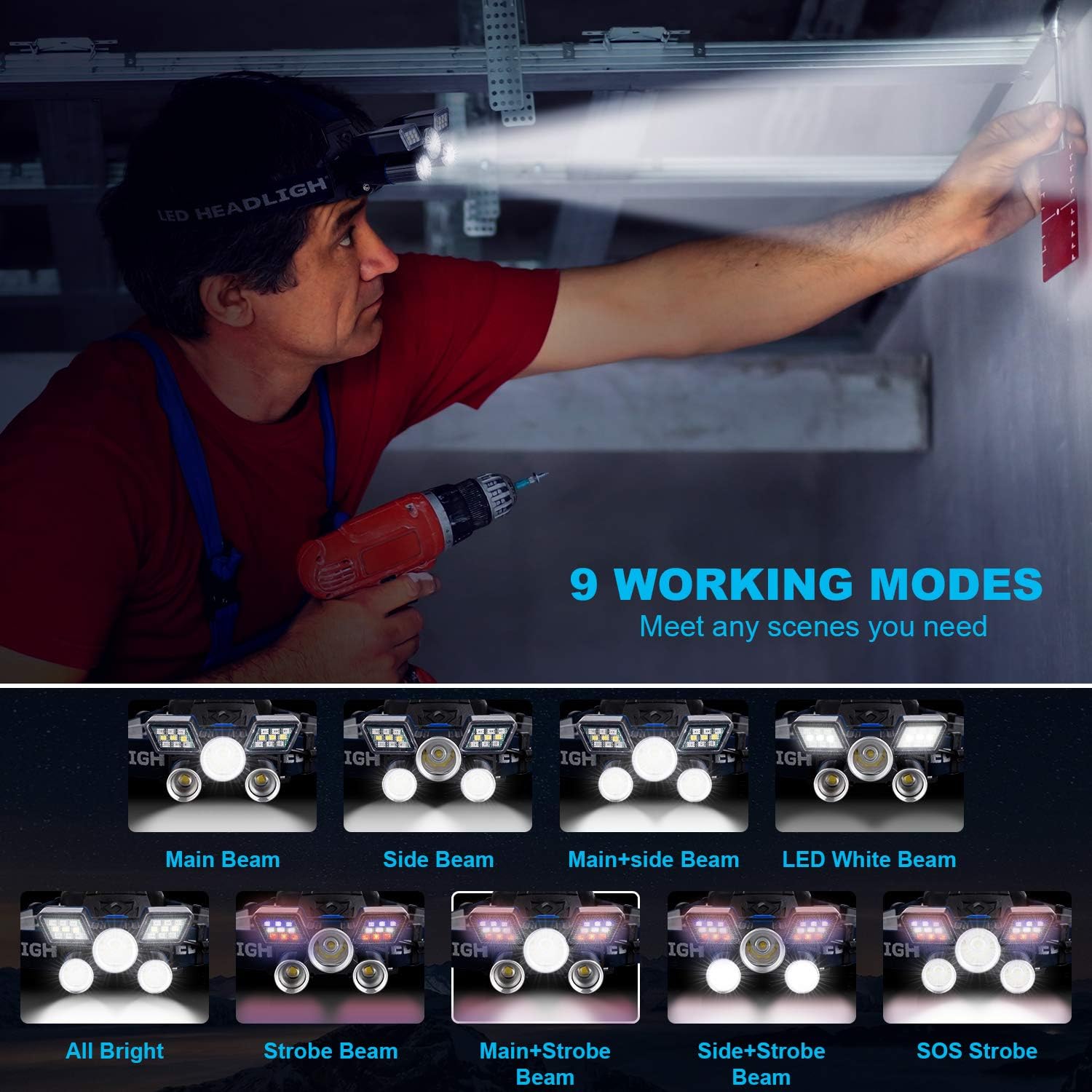 Rechargeable Headlamp, 21 LED Headlamp with Red Strobe Lights, 9 Modes USB Rechargeable Waterproof Head Lamp for Outdoor Camping Cycling, head lamps for adults - - 
