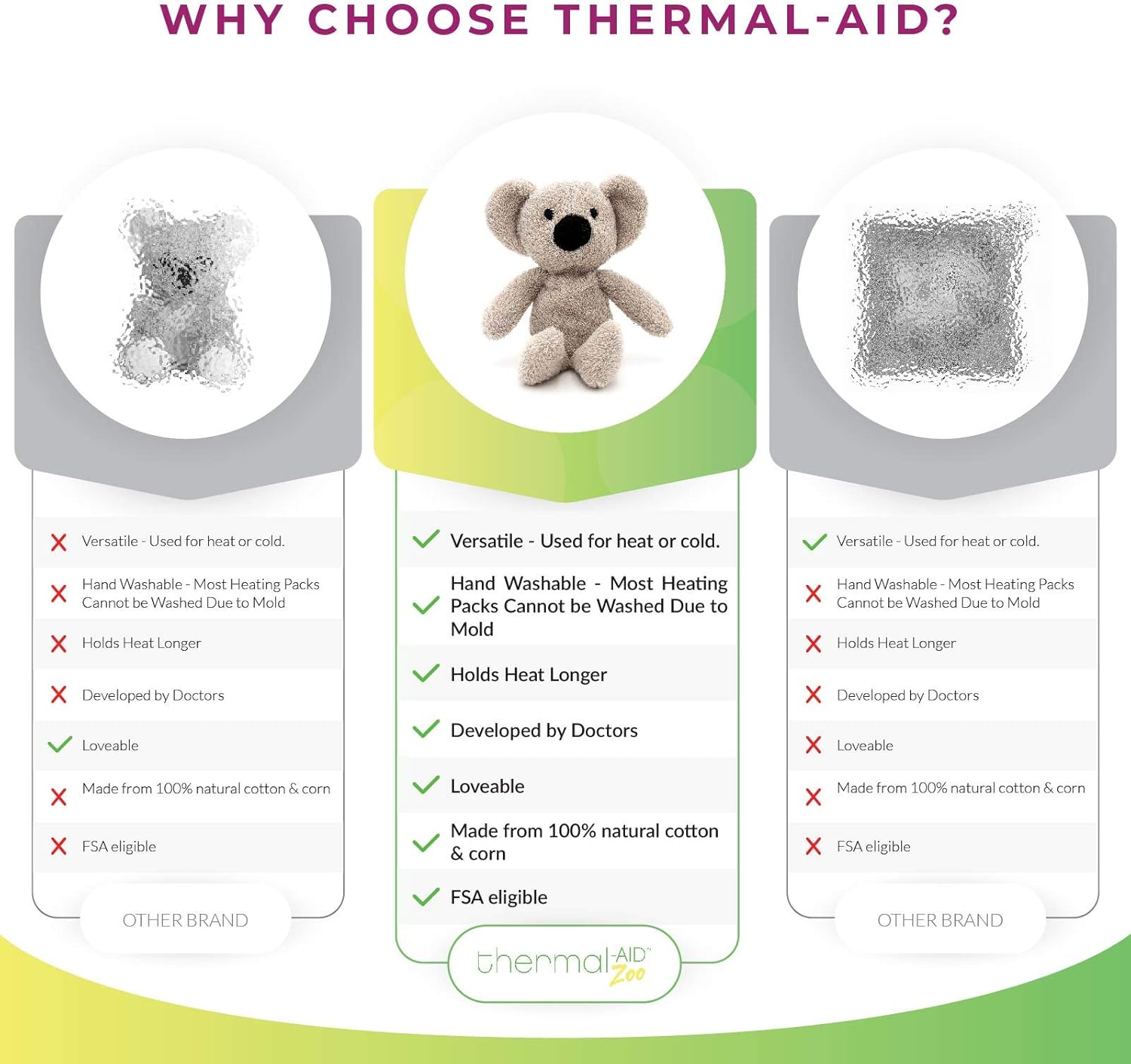 Thermal-Aid Zoo — Mini Baxter Bunny — Kids Hot and Cold Pain Relief Heating Pad Microwavable Stuffed Animal and Cooling Pad — Easy Wash, Natural Sleep Aid — Pregnancy Must-Haves for Baby First Aid Kit: Health & Personal Care