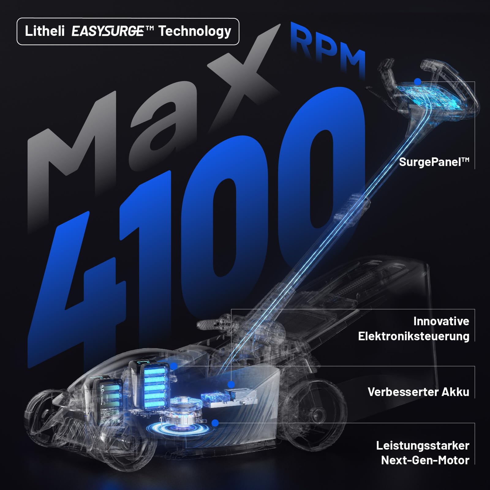 Litheli Easysurge Akku Rasenmäher, 40V/43cm Schnittbreite, Selbstfahrend (2,2-4,7 km/h), Bürstenloser Motor, bis 500 m², 50L Fangkorb, 25-75 mm Schnitthöhe, inkl. 2 x 4,0 Ah Akkus 3