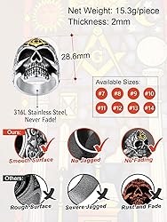 FaithHeart Cool Stainless Steel Skull Rings for Men
